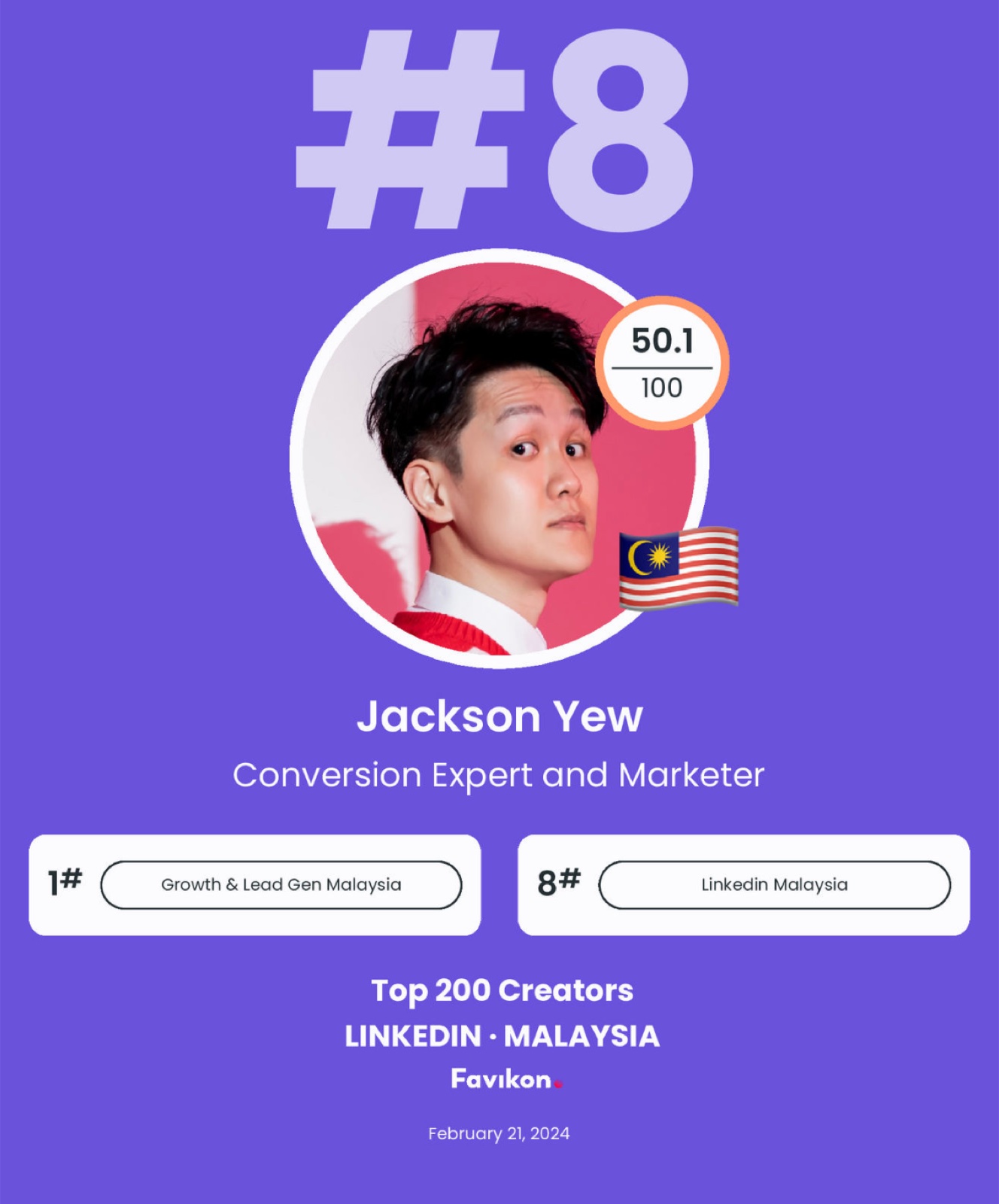 Favikon Top Creator ranking — Jackson Yew, #1 Growth & Lead Gen in Malaysia, #8 LinkedIn Malaysia